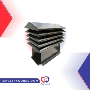 کلاهک پره ای