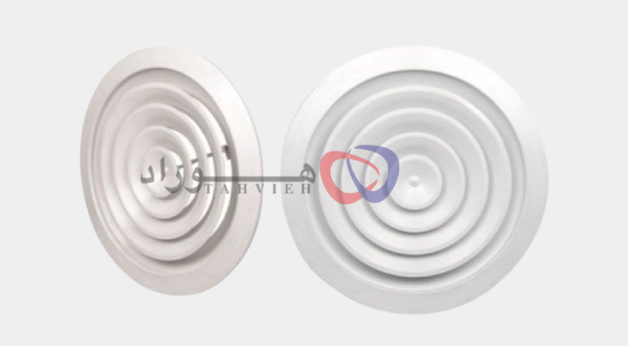 دریچه کولر گرد